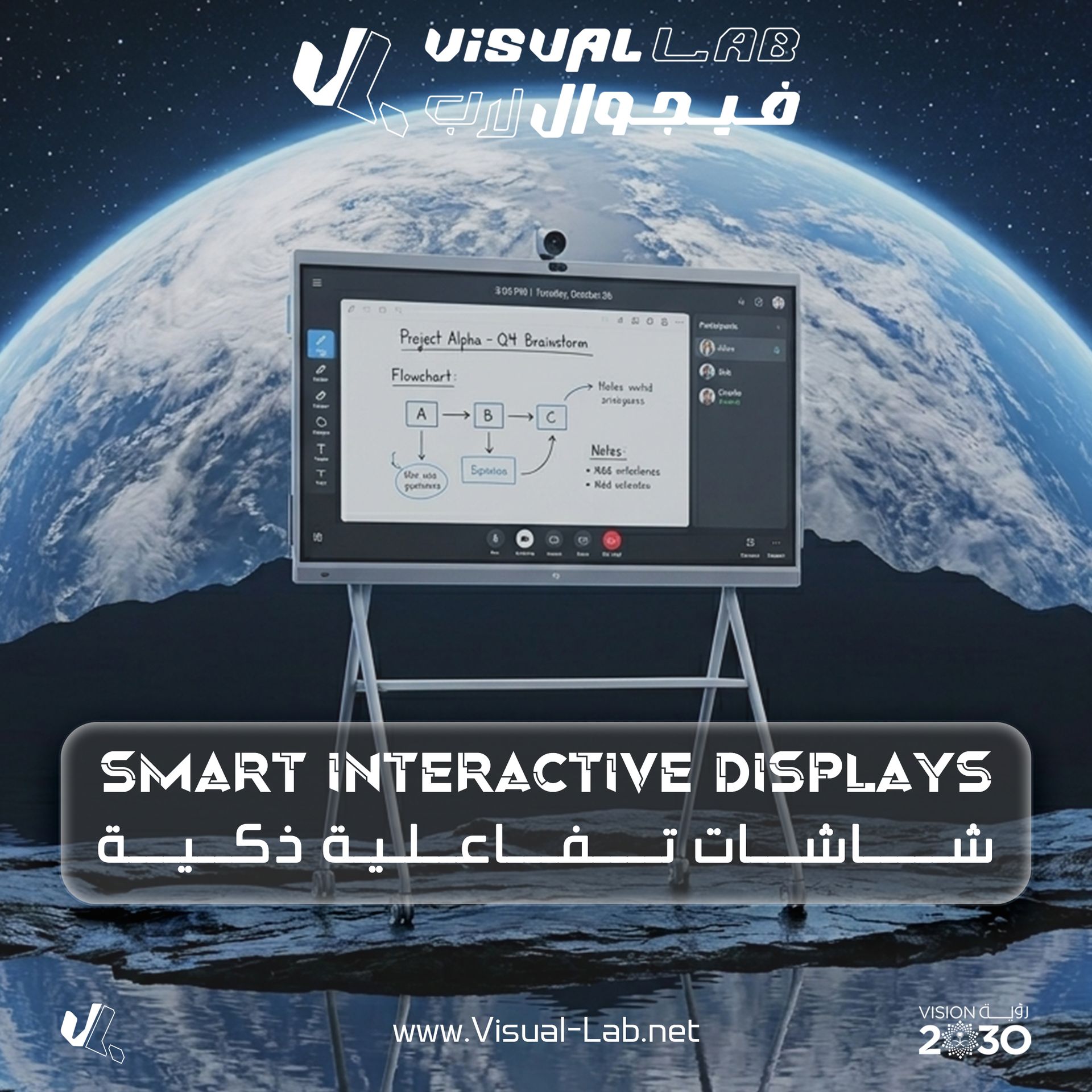 Smart Interactive Display Solutions | Visual Lab